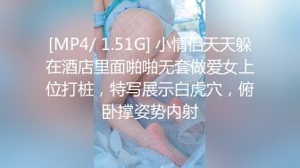 [MP4/ 1.51G] 小情侣天天躲在酒店里面啪啪无套做爱女上位打桩，特写展示白虎穴，俯卧撑姿势内射