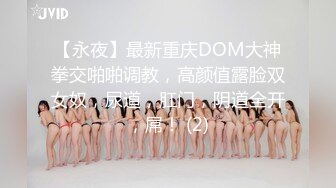 【永夜】最新重庆DOM大神拳交啪啪调教，高颜值露脸双女奴，尿道，肛门，阴道全开，屌！ (2)