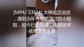 天美传媒 tmy-0033 sm被强奸的女王前台