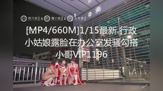 [MP4/660M]1/15最新 行政小姑娘露脸在办公室发骚勾搭小哥VIP1196